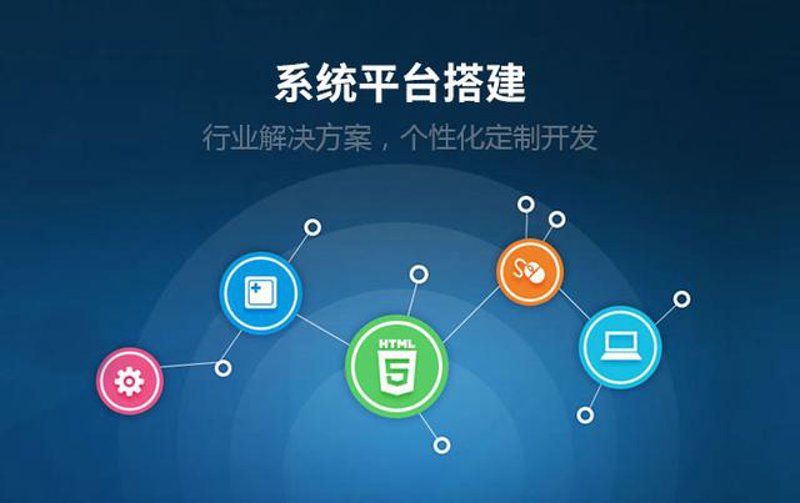 企业官网制作:打造企业的数字名片